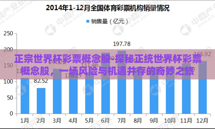 正宗世界杯彩票概念股-探秘正统世界杯彩票概念股,一场风险与机遇并存的奇妙之旅 正宗世界杯彩票概念股-探秘正统世界杯彩票概念股,一场风险与机遇并存的奇妙之旅
