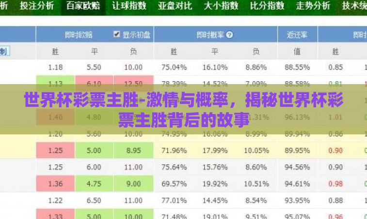 世界杯彩票主胜-激情与概率，揭秘世界杯彩票主胜背后的故事
