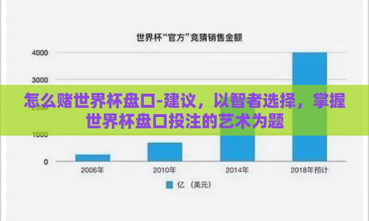 怎么赌世界杯盘口-建议，以智者选择，掌握世界杯盘口投注的艺术为题