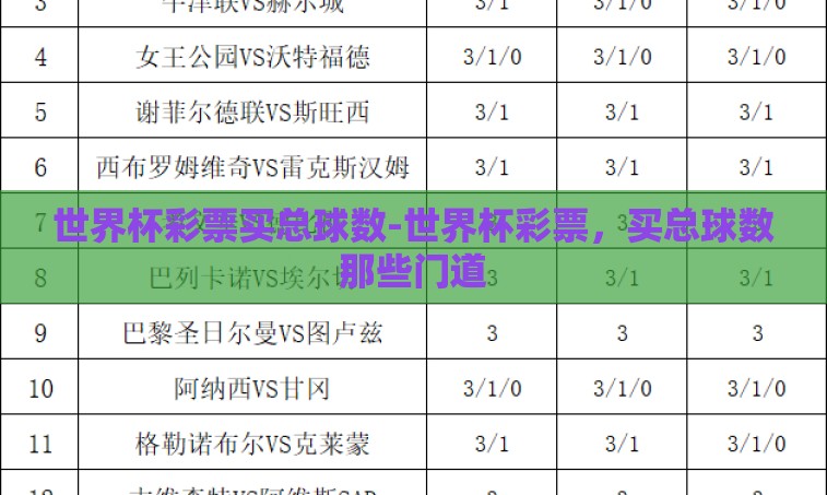 世界杯彩票买总球数-世界杯彩票,买总球数那些门道 世界杯彩票买总球数-世界杯彩票,买总球数那些门道