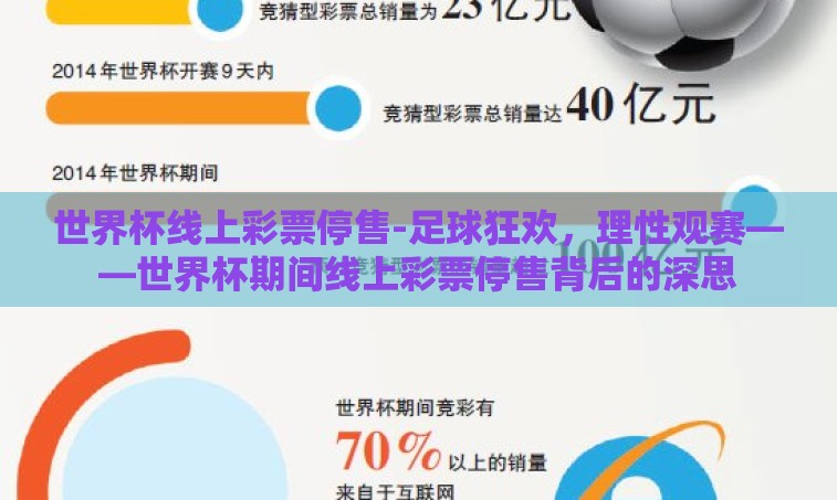 世界杯线上彩票停售-足球狂欢，理性观赛——世界杯期间线上彩票停售背后的深思