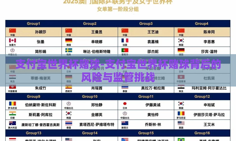 支付宝世界杯赌球-支付宝世界杯赌球背后的风险与监管挑战