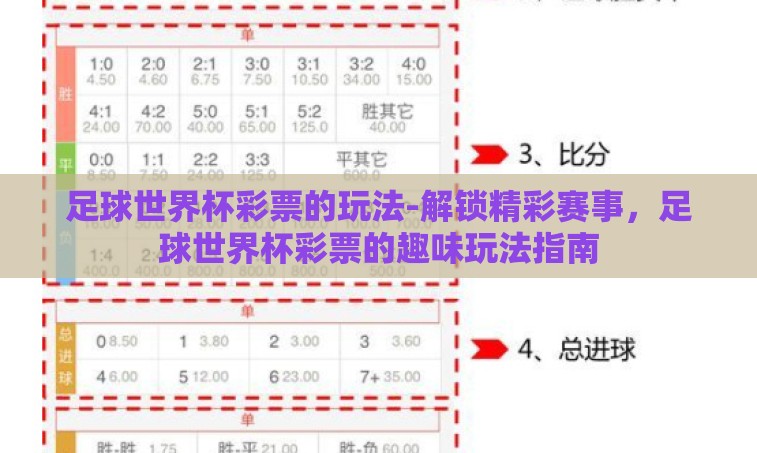 足球世界杯彩票的玩法-解锁精彩赛事,足球世界杯彩票的趣味玩法指南 足球世界杯彩票的玩法-解锁精彩赛事,足球世界杯彩票的趣味玩法指南