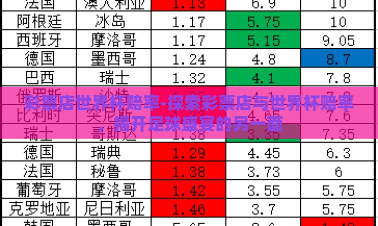 彩票店世界杯赔率-探索彩票店与世界杯赔率，揭开足球盛宴的另一面