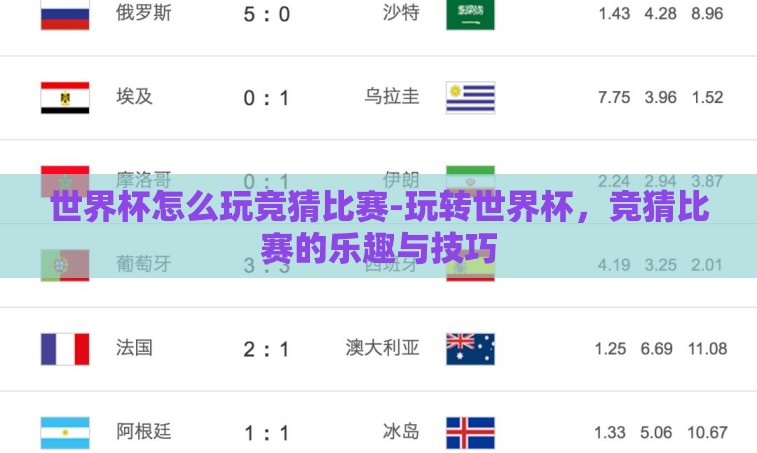 世界杯怎么玩竞猜比赛-玩转世界杯，竞猜比赛的乐趣与技巧