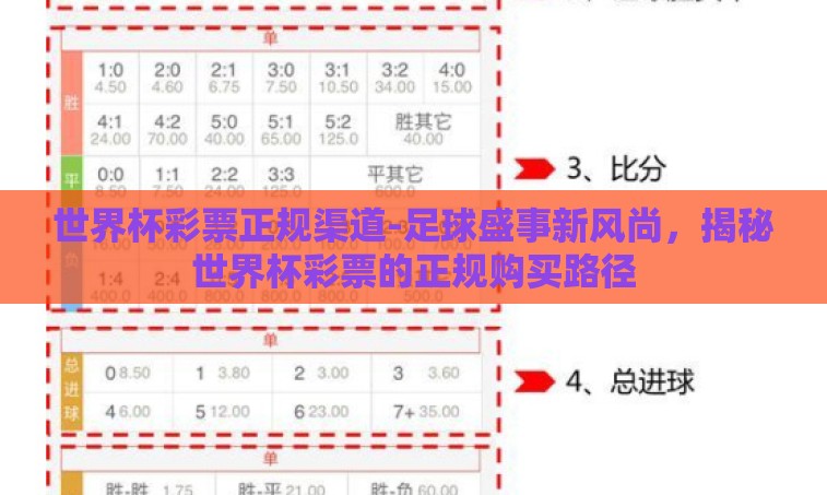 世界杯彩票正规渠道-足球盛事新风尚，揭秘世界杯彩票的正规购买路径