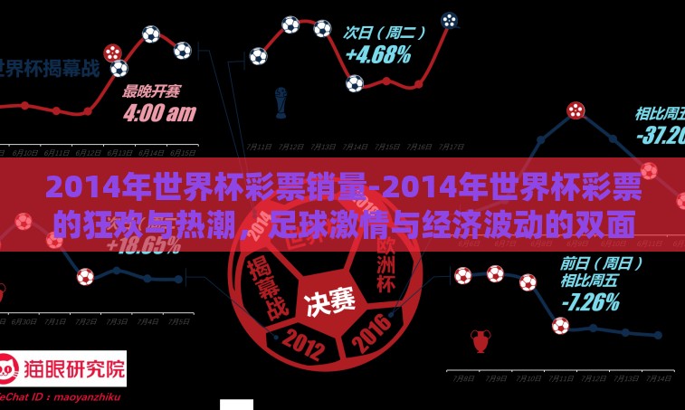 2014年世界杯彩票销量-2014年世界杯彩票的狂欢与热潮,足球激情与经济波动的双面镜 2014年世界杯彩票销量-2014年世界杯彩票的狂欢与热潮,足球激情与经济波动的双面镜