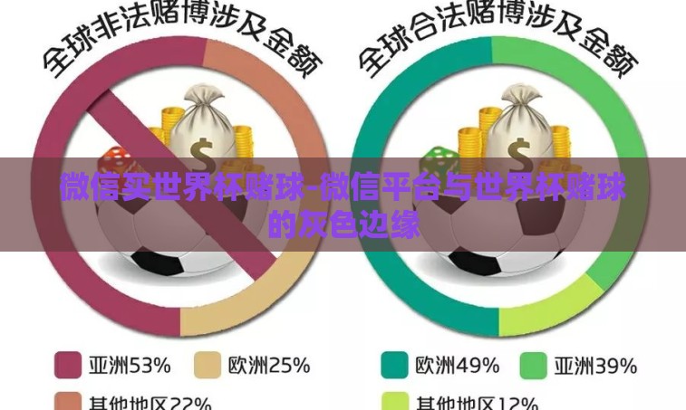 微信买世界杯赌球-微信平台与世界杯赌球的灰色边缘
