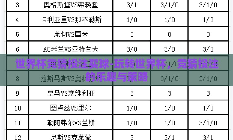 世界杯竞猜投注买球-玩转世界杯，竞猜投注的乐趣与策略