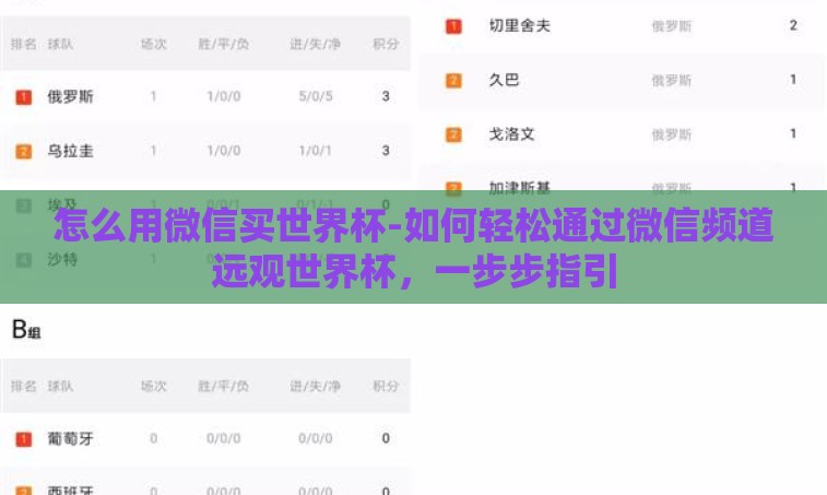 怎么用微信买世界杯-如何轻松通过微信频道远观世界杯，一步步指引