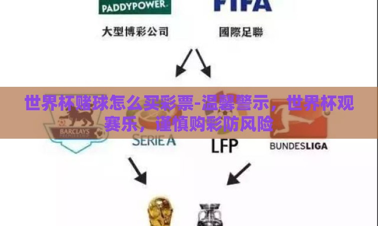 世界杯赌球怎么买彩票-温馨警示，世界杯观赛乐，谨慎购彩防风险