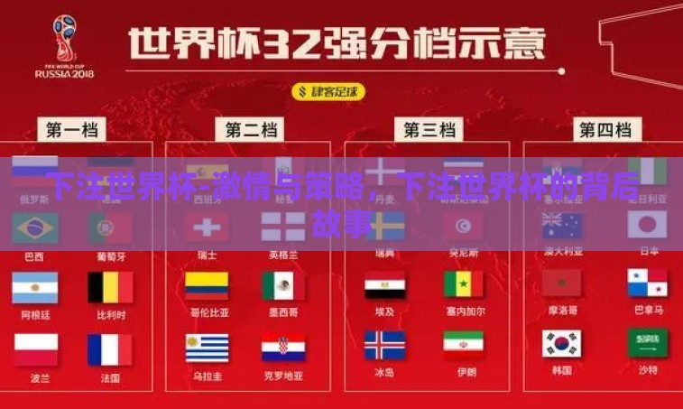 下注世界杯-激情与策略,下注世界杯的背后故事 下注世界杯-激情与策略,下注世界杯的背后故事