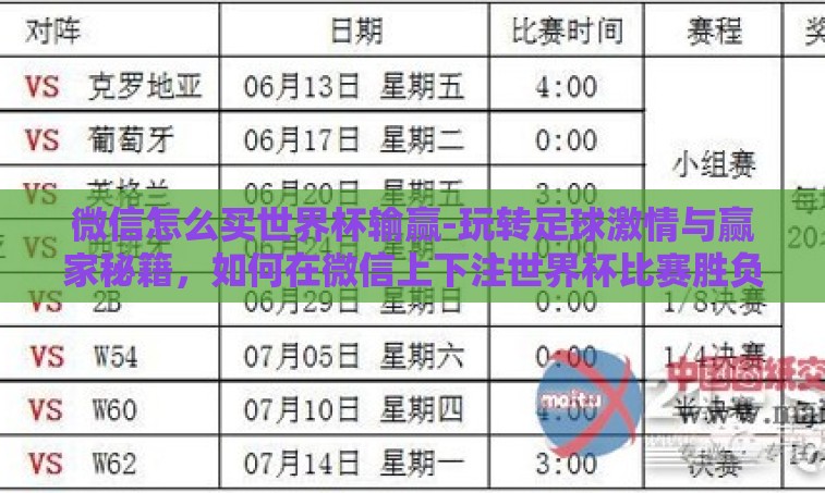 微信怎么买世界杯输赢-玩转足球激情与赢家秘籍,如何在微信上下注世界杯比赛胜负 微信怎么买世界杯输赢-玩转足球激情与赢家秘籍,如何在微信上下注世界杯比赛胜负