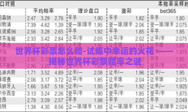 世界杯彩票怎么赔-试炼中幸运的火花 —— 揭秘世界杯彩票赔率之谜 世界杯彩票怎么赔-试炼中幸运的火花 —— 揭秘世界杯彩票赔率之谜