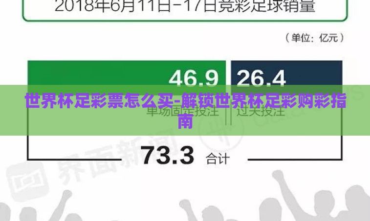 世界杯足彩票怎么买-解锁世界杯足彩购彩指南 世界杯足彩票怎么买-解锁世界杯足彩购彩指南