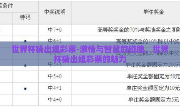 世界杯猜出组彩票-激情与智慧的碰撞，世界杯猜出组彩票的魅力