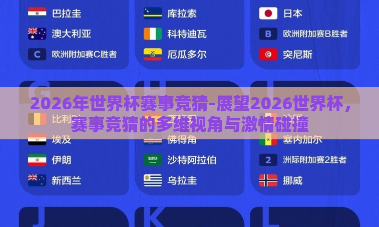 2026年世界杯赛事竞猜-展望2026世界杯,赛事竞猜的多维视角与激情碰撞 2026年世界杯赛事竞猜-展望2026世界杯,赛事竞猜的多维视角与激情碰撞