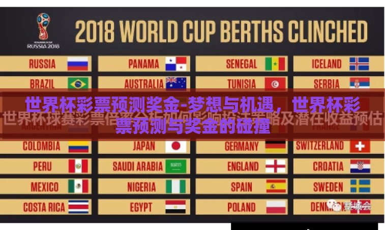 世界杯彩票预测奖金-梦想与机遇，世界杯彩票预测与奖金的碰撞