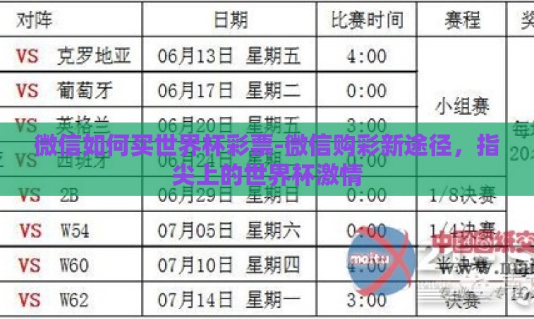 微信如何买世界杯彩票-微信购彩新途径，指尖上的世界杯激情
